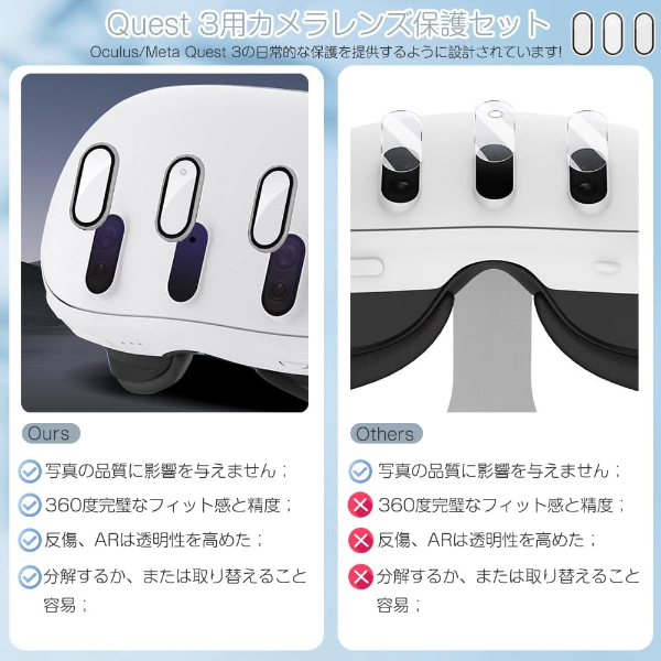 MetaQuest3用 フロントレンズフィルム